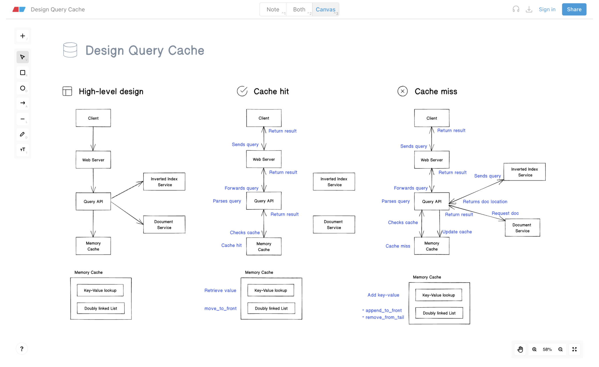 Eraser Whiteboard Interview